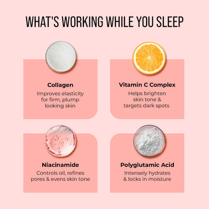 Collagen & Vitamin C Overnight Moisture Wrapping Mask - 50ml