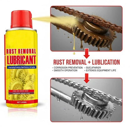 Fast-Acting Rust Remover SprayPack of 2 Bye 1 Get 1 Free